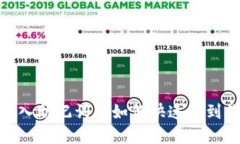 探秘TP钱包：导入助记词后如何快速找到你的数字