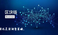 在使用TP钱包（Trust Wallet）购买Pi币（Pi Network C