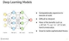 要修改TP钱包中波场（Tron）权限的步骤，您可以