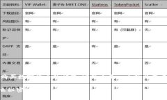 关于TP钱包（TokenPocket）是否能够购买数字货币的