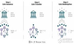 为何选择比特币在线钱包？揭开安全与便捷的秘