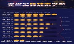 比特币钱包：隐秘的安全陷阱，您真的了解吗？