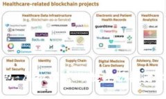 比特币在线钱包：虚拟财富的数字护航者，你准