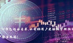 在这篇文章中，我们将详细介绍如何设置TP钱包的