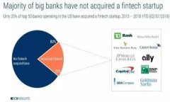 TP钱包闪退问题：为何它总是在你最需要时崩溃？