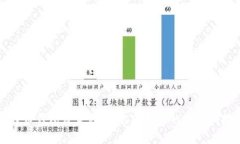 比特币钱包目录修改：你不知道的秘密和技巧