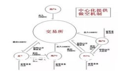 探索Web3时代的资源KOL：他们如何引领数字未来？