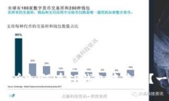 新币购买后如何在TP钱包中查看？一探究竟！