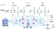 要在Web3中使用威图（VeChain）进行截图，通常需要