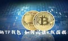 : 币安链上的TP钱包：如何阅读K线图揭示市场秘密