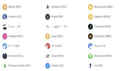 很高兴为您提供有关如何使用TP钱包将HT划转到项