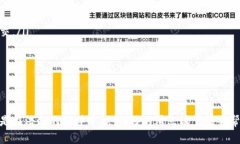 在使用TP钱包进行币种兑换时，滑点设置是一个至