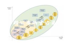 申请USDT钱包地址的过程其实相对简单，下面是一