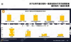 b保持一颗悬念：选择比特币钱包，你准备好了吗