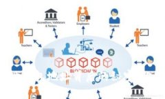 比特币创世钱包地址背后的秘密，你知道多少？