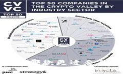 火币钱包与TP钱包：哪款更适合你？探索背后的秘