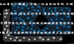 比特币钱包 ID 是一个唯一的标识符，用于区分不