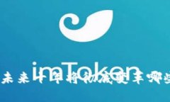 Web3：未来十年将彻底变革哪些行业？