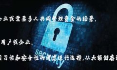 比特币钱包主要分为以下几种类型，每种类型都