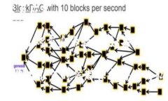 要登录TP钱包，您需要了解一系列步骤和信息。以