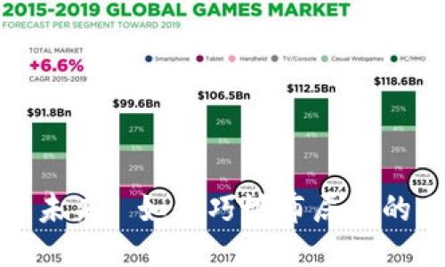 揭秘Web3未来: 如何巧妙布局你的网络战略？