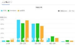TP钱包是一个流行的数字货币钱包，广泛应用于管