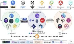 思考一个易于大众且的如何在TP钱包中仅凭地址成