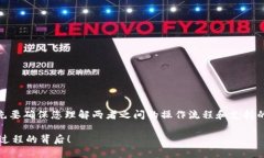 关于将中币USDT转移到TP钱包的问题，首先要确保