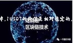 t p钱包的1U指的是1个USDT，这是一种常用的数字货