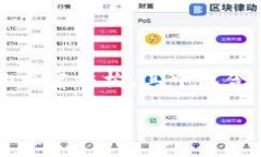 下面是关于“Web3怎么查看钱包授权”的内容结构