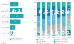 在讨论TP钱包地址为何会变成无效地址之前，我们