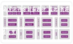 关于“T P 钱包买币连接不了网络”的问题，可以