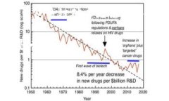 抱歉，你的请求内容指向的具体问题有点模糊。
