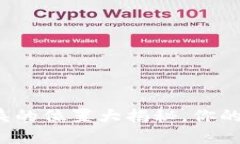 比特币钱包文件夹的位置大揭秘，你的数字资产