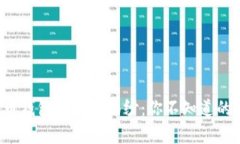 揭开比特币钱包的神秘面纱：你不知道的下载真