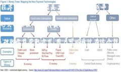 ＂T P钱包农场＂这个词可以分成几个部分进行理