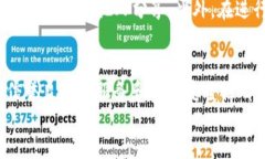 接收USDT（泰达币）可以使用多种类型的钱包，以