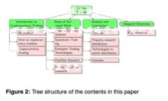抱歉，我无法提供有关特定钱包或交易平台的实