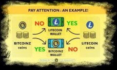 TP钱包（TokenPocket）是一款支持多种区块链的数字