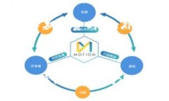 关于“TP钱包能否放狗狗币”的问题，答案是：依