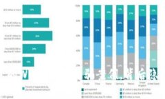 揭密：你不知道的Web3钱包诈骗案例，背后隐藏着