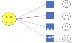  biyu 手机里的TP钱包藏在哪儿？揭秘答案与解决方