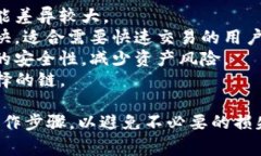 在将USDT提取到TP钱包时，链的选择主要依赖于T