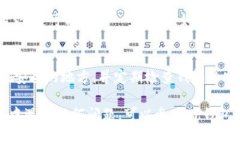 要将只有助记词的钱包导入到TP钱包中，您可以按