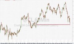 当你忘记TP钱包交易密码时，该如何重拾数字资产