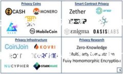 TP钱包，作为一款知名的数字资产管理工具，涉及