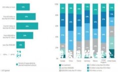 如何轻松将TP钱包数据导入欧易交易所？探索简易