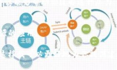 关于TP钱包被盗后能否登录的问题，首先要明确的