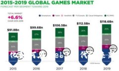 大晟文化如何在Web3时代迎来新机遇？