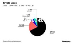 在Web3的语境下，私域的概念与传统互联网有着明